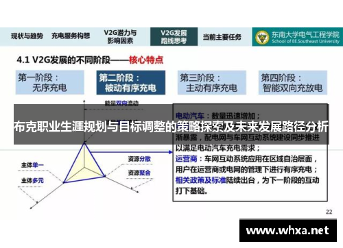 布克职业生涯规划与目标调整的策略探索及未来发展路径分析